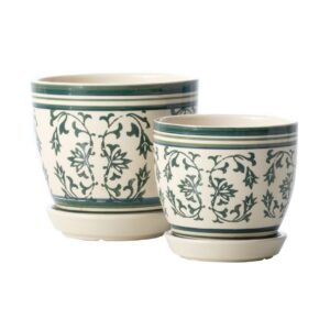 Gevora Petit Pot – Alfresco – Green – 6.75″